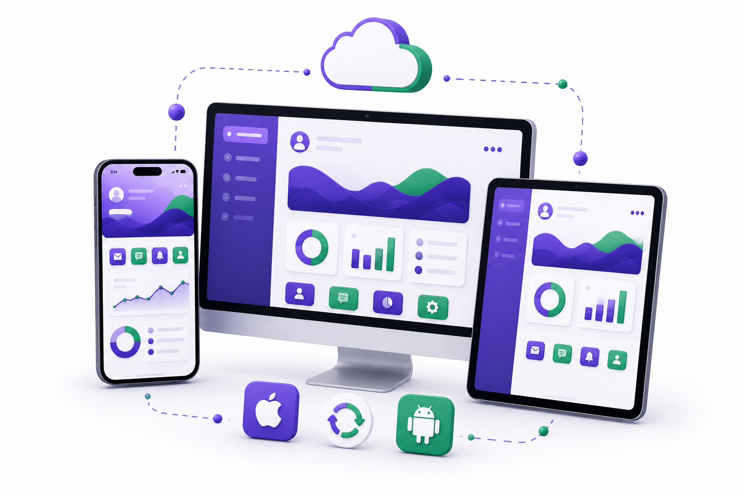 Cross platform app development services